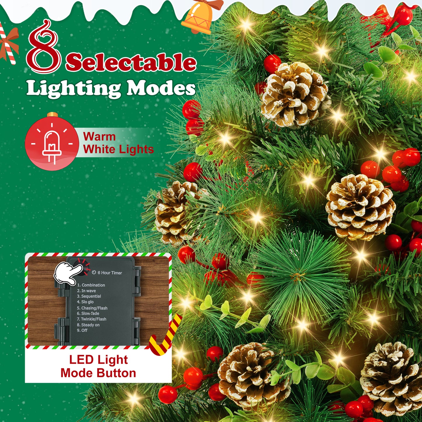Yexmas 2PCS Pre-lit Artificial Mini Christmas Tree,30 Inch Small Tabletop Xmas Tree for Indoor Outdoor Christmas Decor