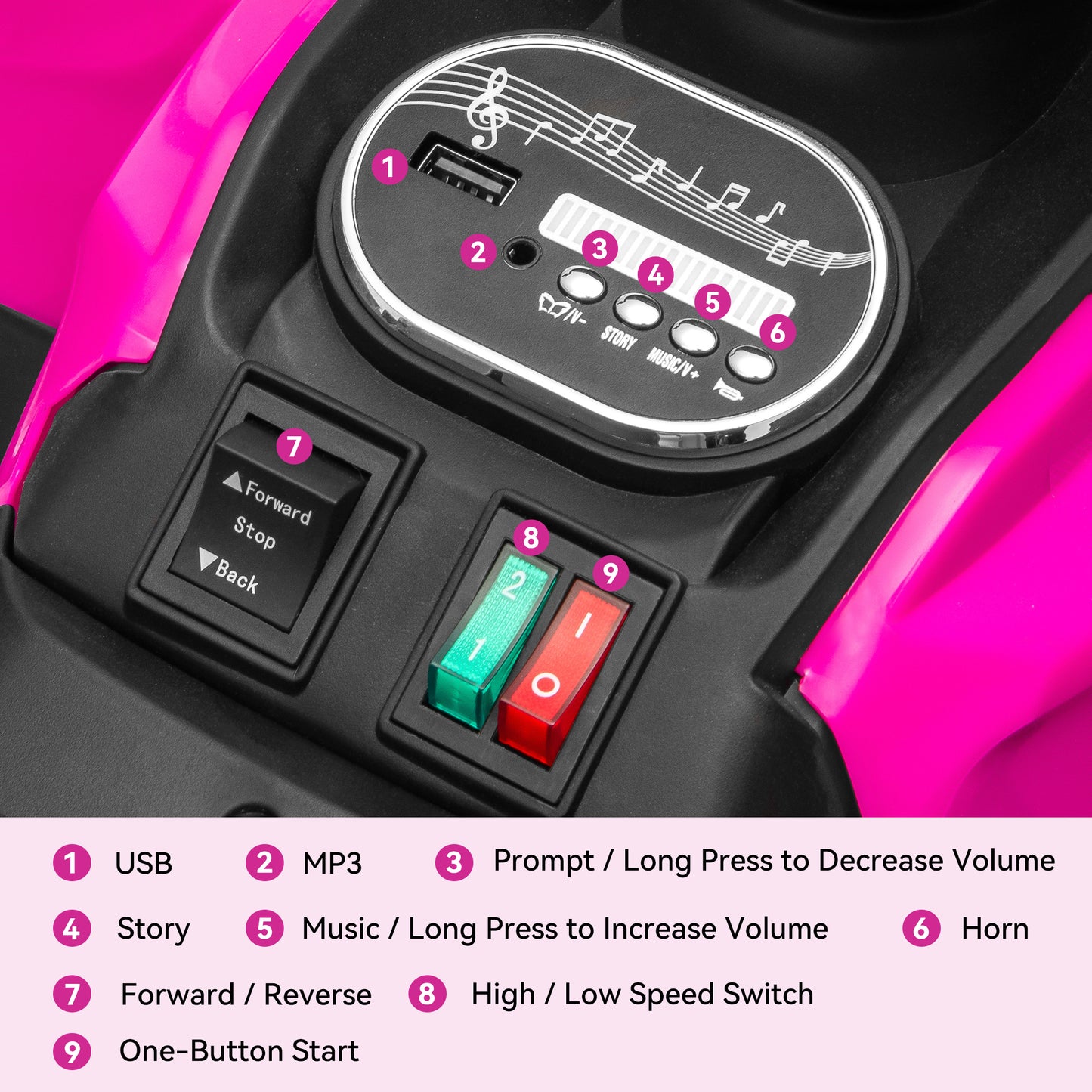 Yexmas 24V Kids ATV,Electric ATV for Kids 4 Wheelers Quad Car Toy, Ride On Toy Car As Gift for Kids,Pink