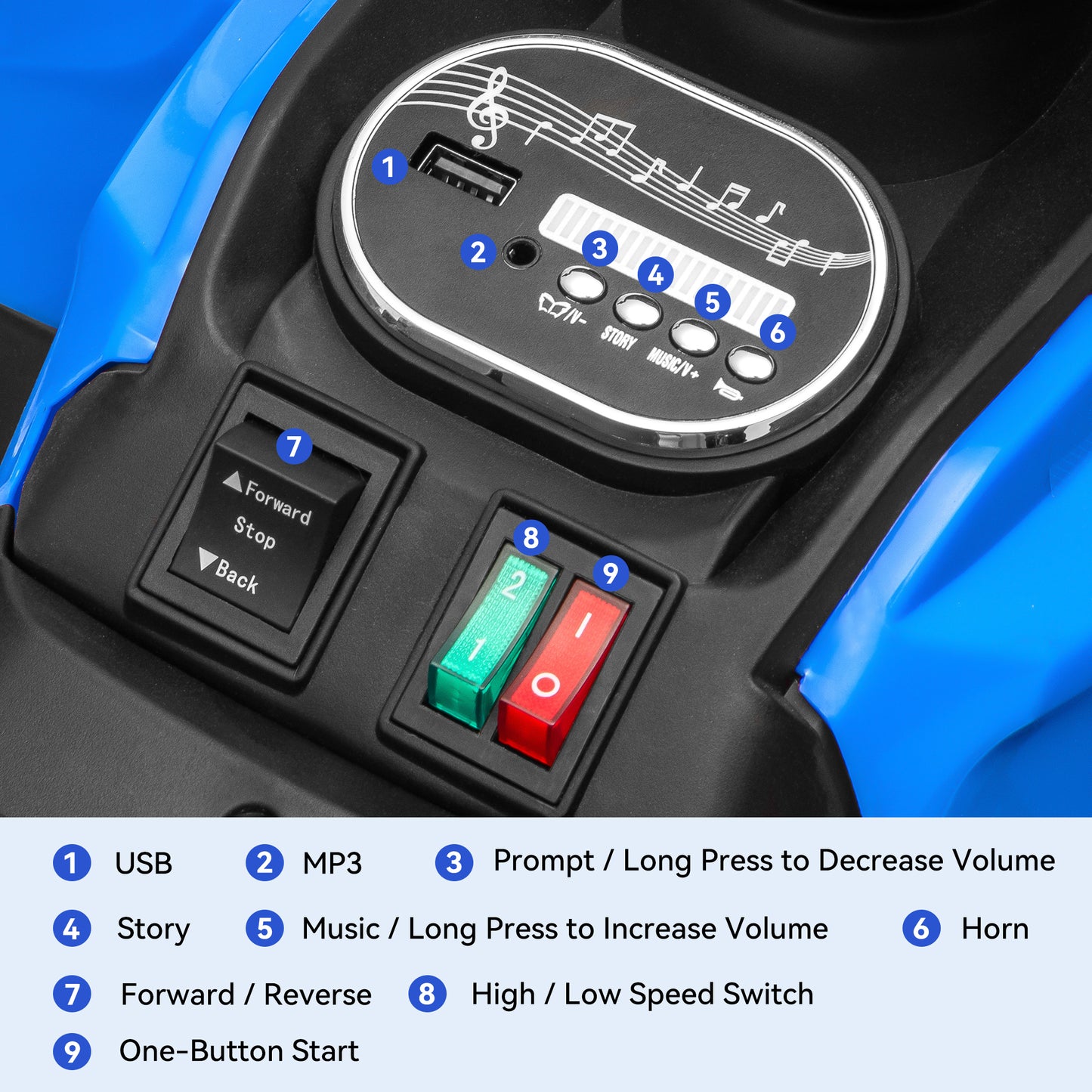 Yexmas 24V Kids ATV,Electric ATV for Kids 4 Wheelers Quad Car Toy, Ride On Toy Car As Gift for Kids,Blue