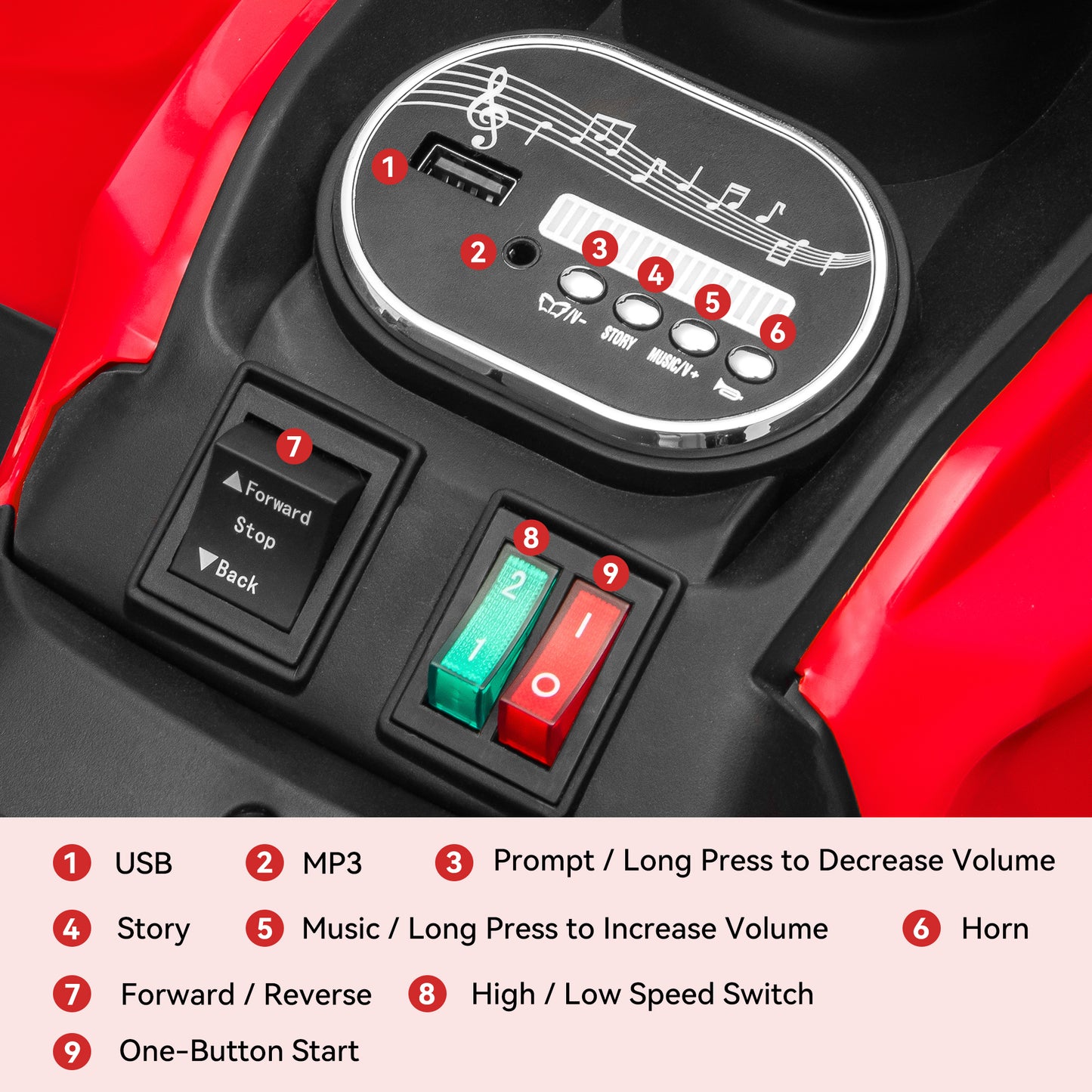 Yexmas 24V Kids Ride On ATV, 4 Wheeler Electric Quad Toy Car, Battery Powered Ride On Vehicle for Kids, Red