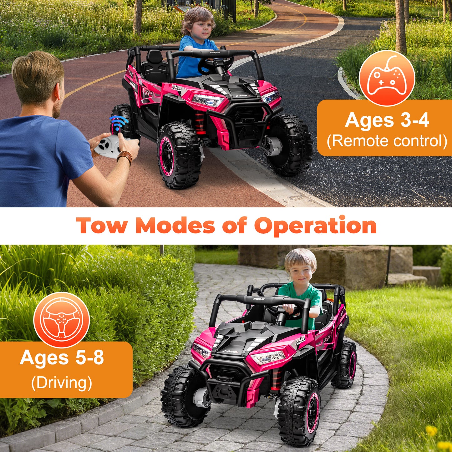 Yexmas 24V Kids Ride on Car Truck,2 Seater Kids Electric Car with Remote Control,Toddler Ride on Car with 110lb Weight Capacity,Pink