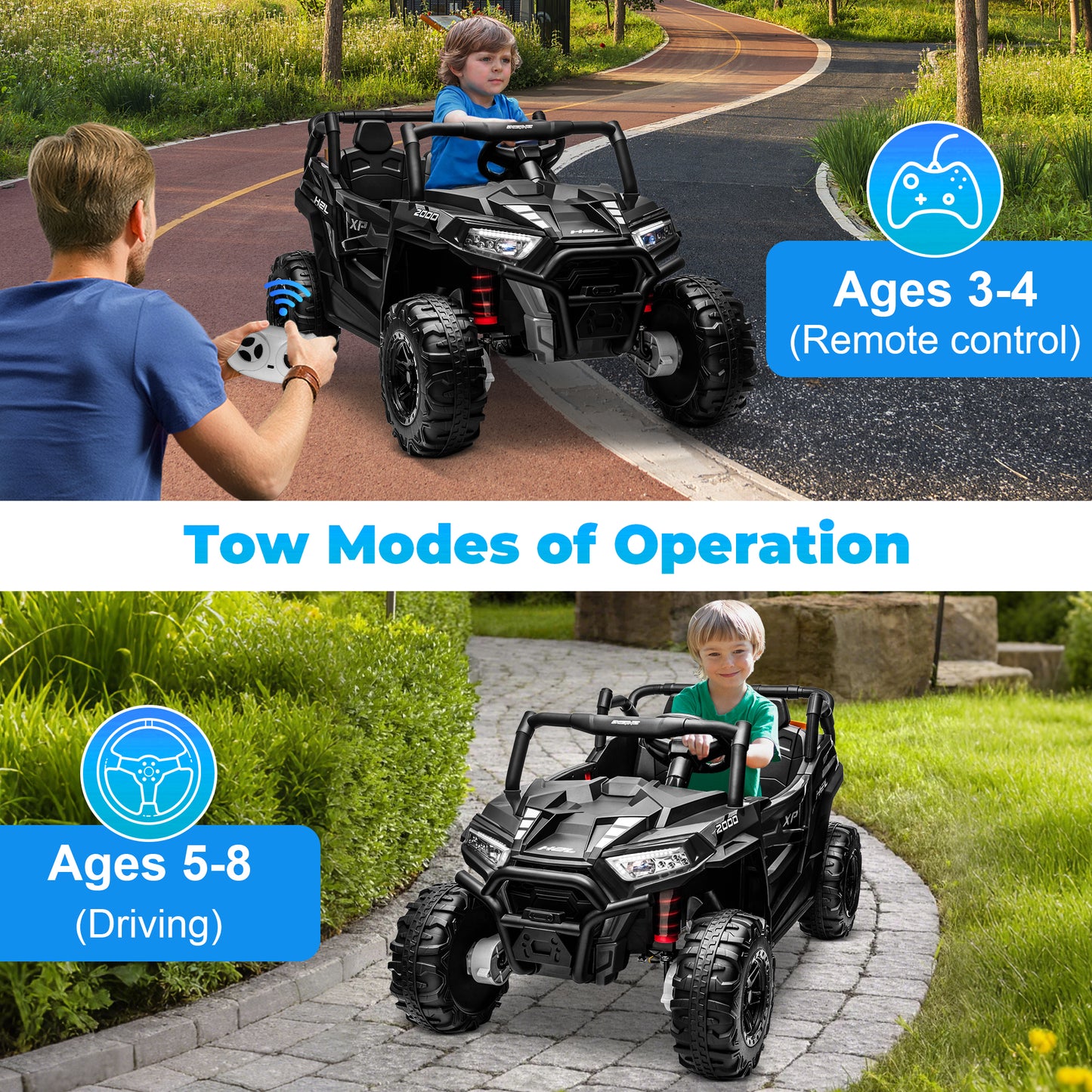 Yexmas 24V Kids Ride on Car Truck,2 Seater Kids Electric Car with Remote Control,Toddler Ride on Car with 110lb Weight Capacity,Black
