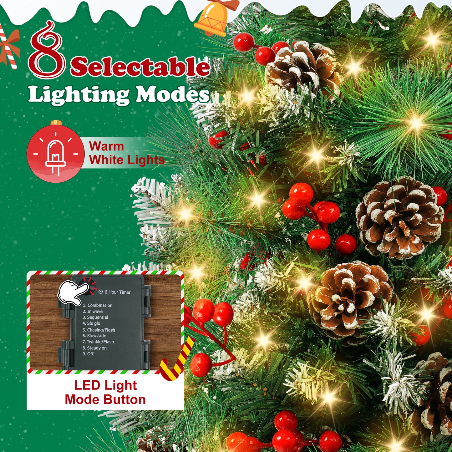 Yexmas 2PCS Pre-lit Artificial Mini Christmas Tree,24 Inch Small Tabletop Xmas Tree for Indoor Outdoor Christmas Decor