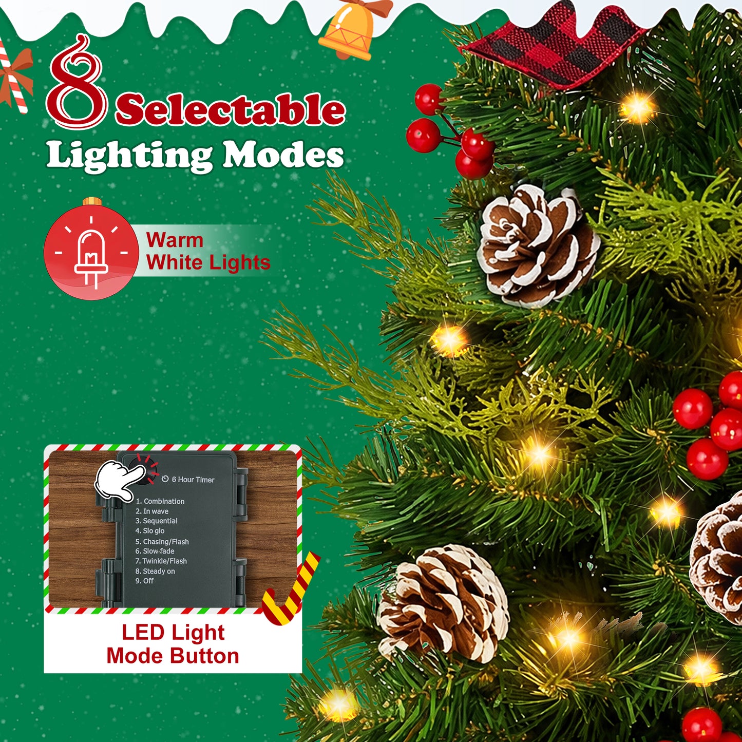 Yexmas 2PCS Pre-lit Artificial Mini Christmas Tree,24 Inch Small Tabletop Xmas Tree for Indoor Outdoor Christmas Decor