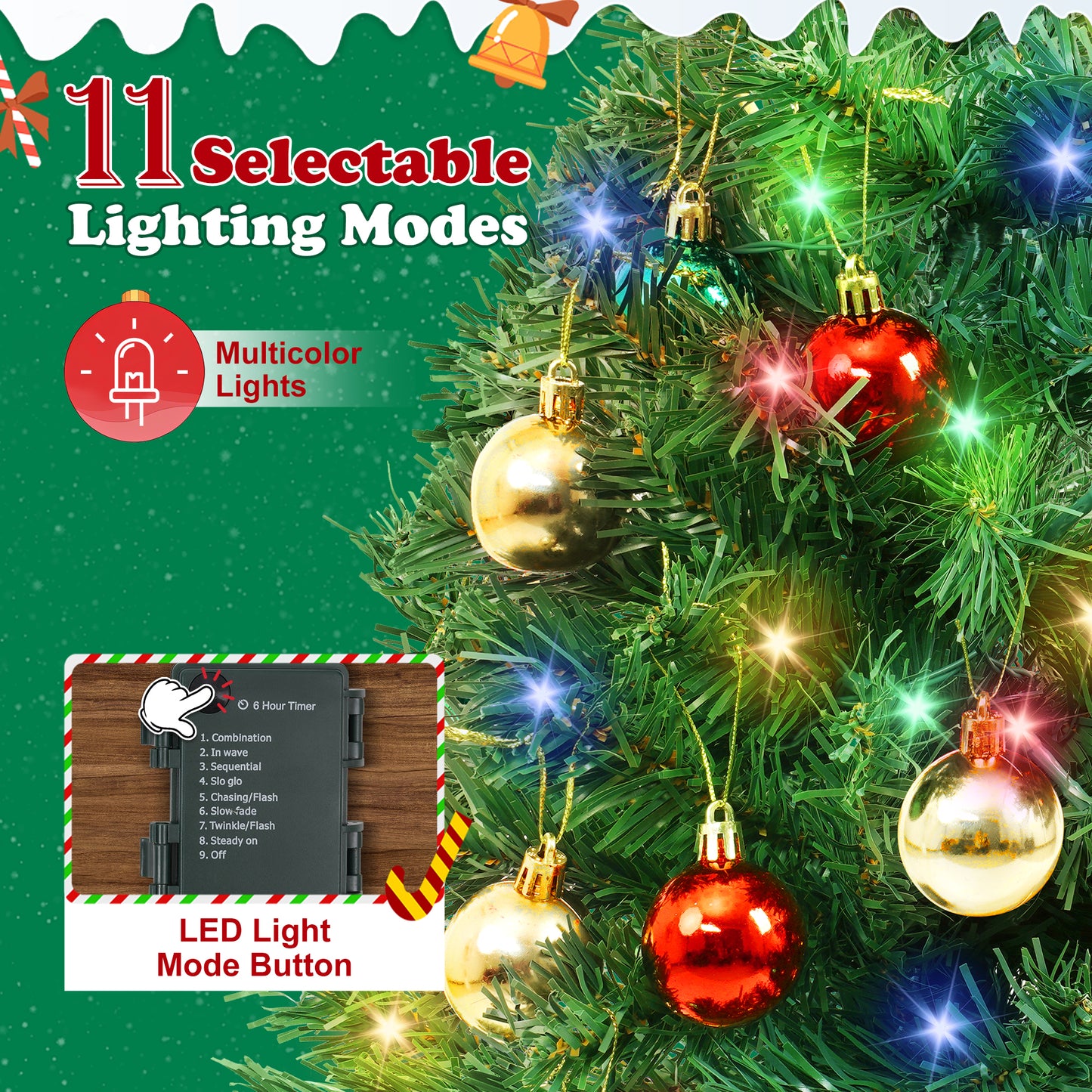 Yexmas 2PCS Pre-lit Artificial Mini Christmas Tree,30 Inch Small Tabletop Xmas Tree for Indoor Outdoor Christmas Decor