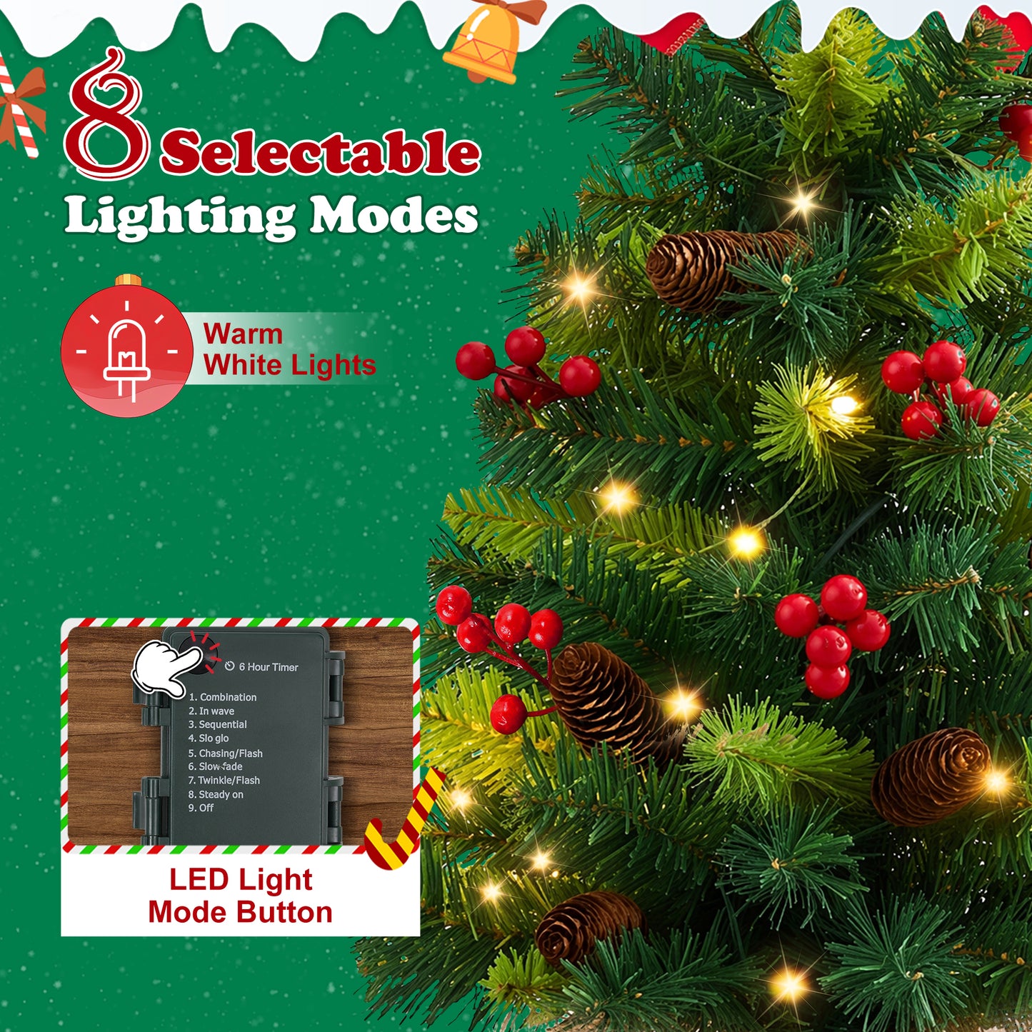 Yexmas 2PCS Pre-lit Artificial Mini Christmas Tree,24 Inch Small Tabletop Xmas Tree for Indoor Outdoor Christmas Decor
