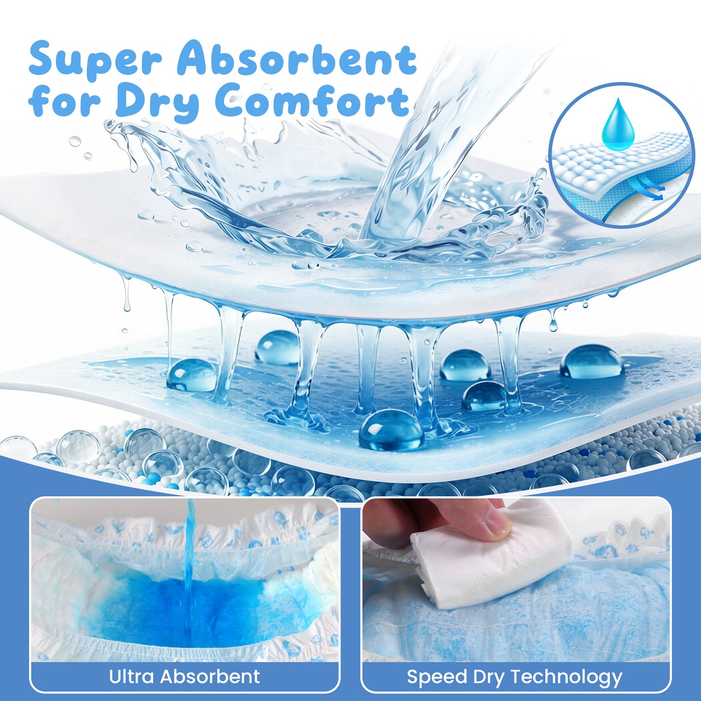 Zoolike Disposable Male Dog Diapers, Small Male Dog Wraps with Super-Absorbent,LeakProof&Wetness Indicator, 50 Count