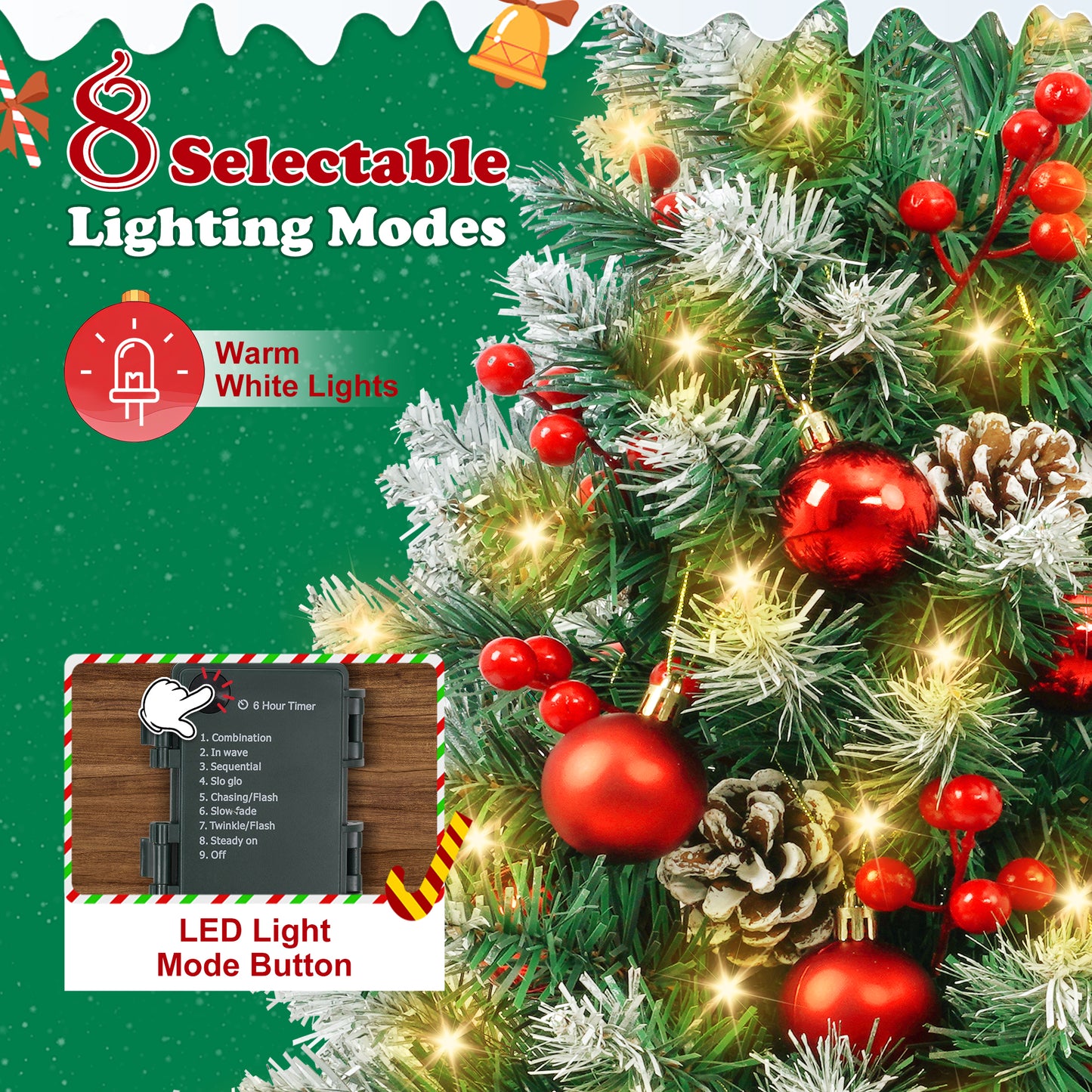 Yexmas 2PCS Pre-lit Artificial Mini Christmas Tree,24 Inch Small Tabletop Xmas Tree for Indoor Outdoor Christmas Decor