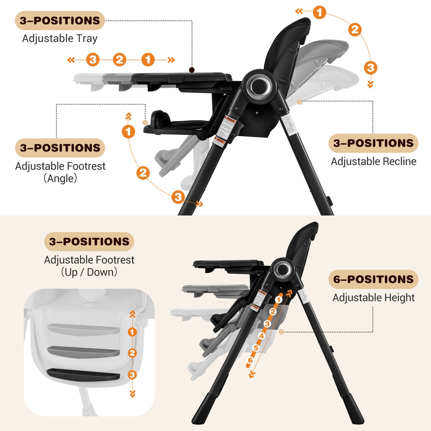 Babyeap Baby High Chair, Convertible Adjustable Feeding Chair with Removable Double Tray, Adjustable & Foldable Design Converts to Toddler Chair, for Babies & Toddlers,Gray