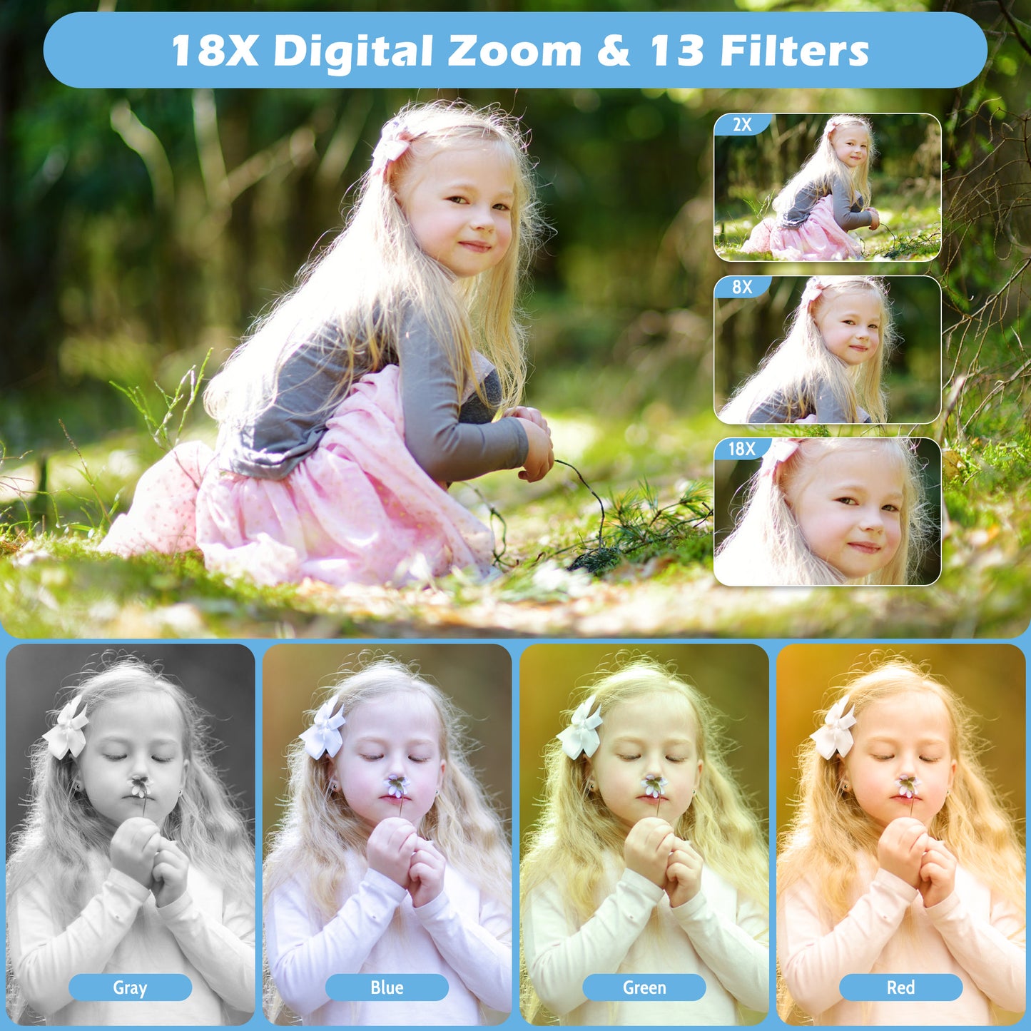 Lookfly Digital Camera,FHD 1080P Point and Shoot Kids Camera，Camera for Photography with 32GB Card ,18X Zoom Anti Shake,48MP,Compact Small Digital Camera for Boys Girls Kids,Black