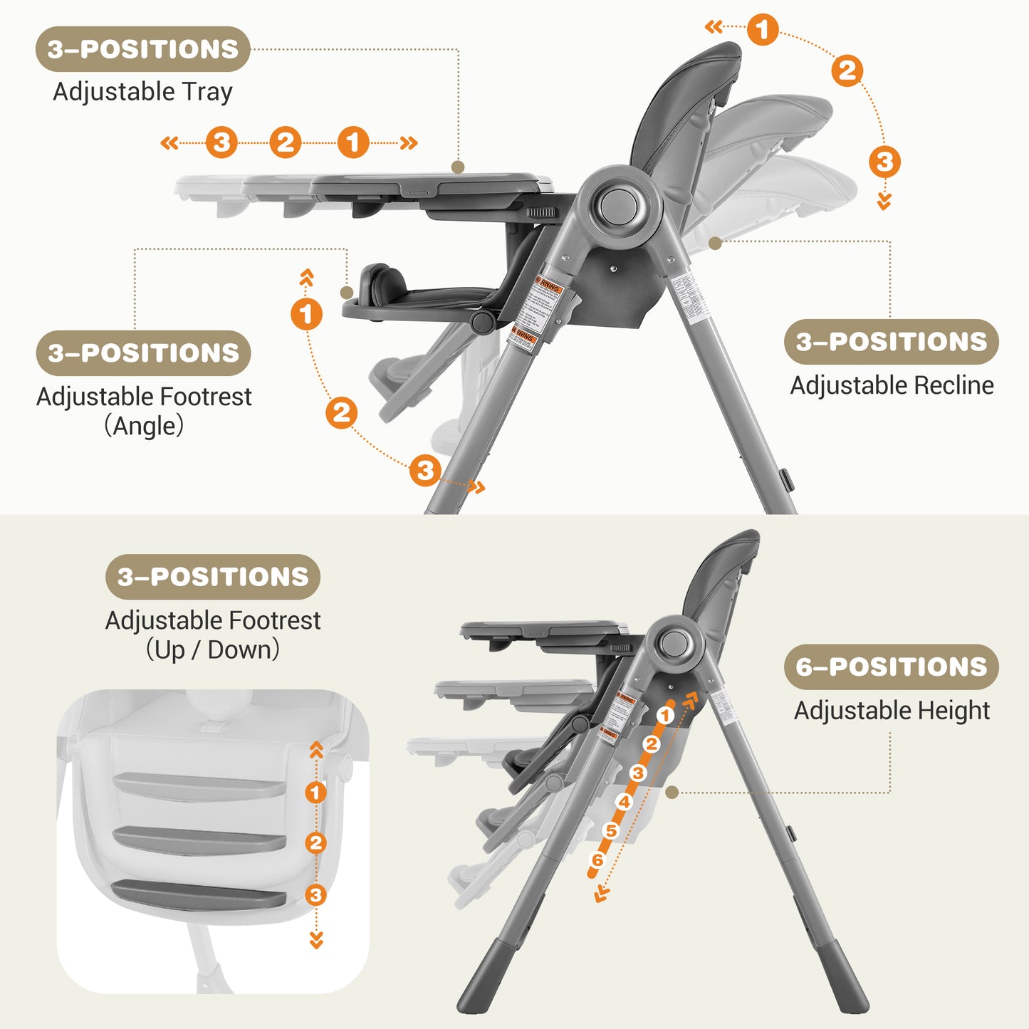 Babyeap Baby High Chair, Convertible Adjustable Feeding Chair with Removable Double Tray, Adjustable & Foldable Design Converts to Toddler Chair, for Babies & Toddlers,Gray