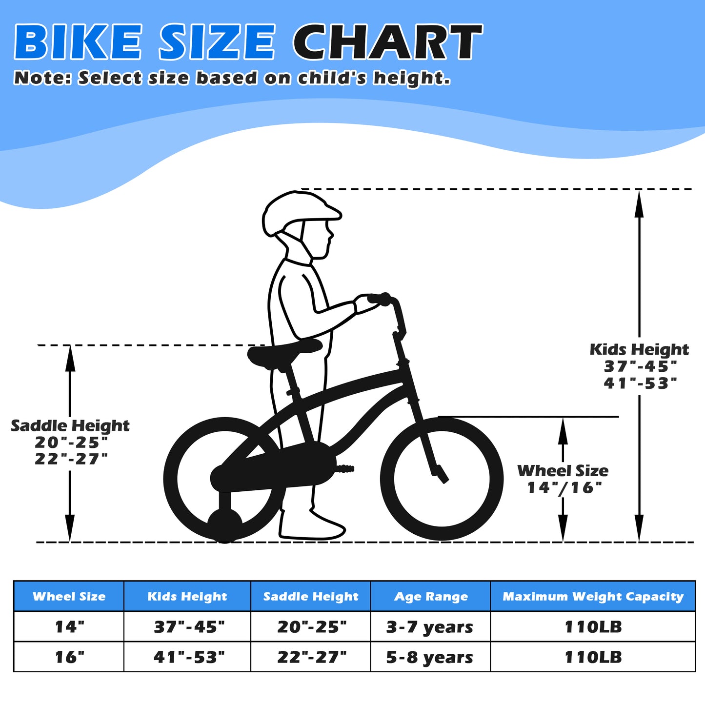 Enjoyrun 14" Kids Bike,Bike for Boys and Girls with Training Wheels,Children's Bicycles for Ages 3–7,Blue